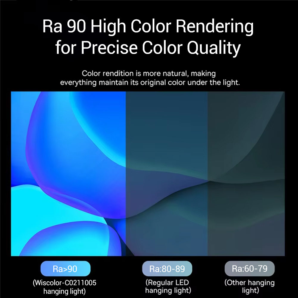 Wiscolor LED Ekran Monitör Ası - Desk Setup Lamp incelemesi ve fiyatı
